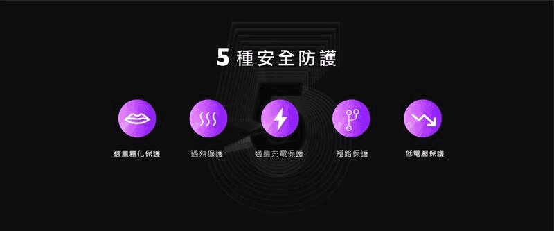 VAPTIO帕拉德電子煙 STILO KIT 斯帝洛主機 / 空倉/濾嘴 - Image 3