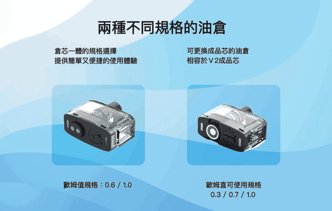 DOTMod佩特里電子煙 DOTPOD Max大小煙主機煙彈空倉套裝組件 - Image 3