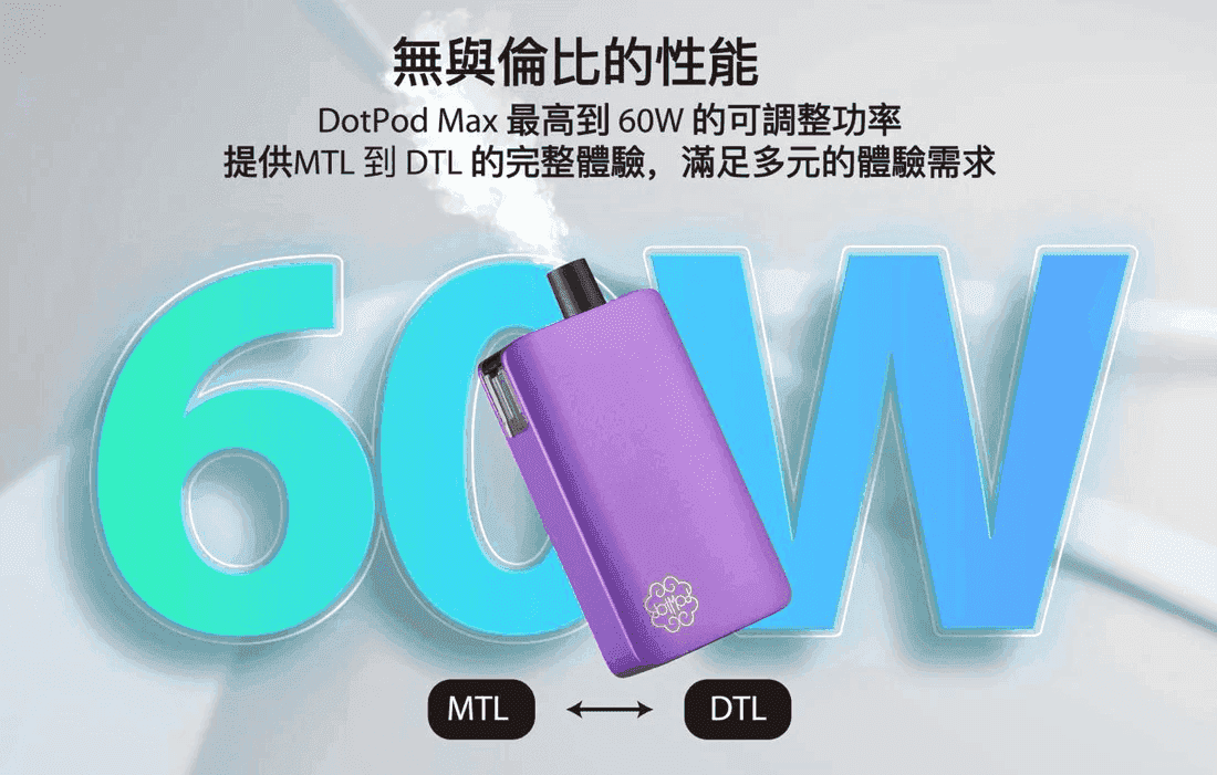 DOTMod佩特里電子煙 DOTPOD Max大小煙主機煙彈空倉套裝組件 - Image 6