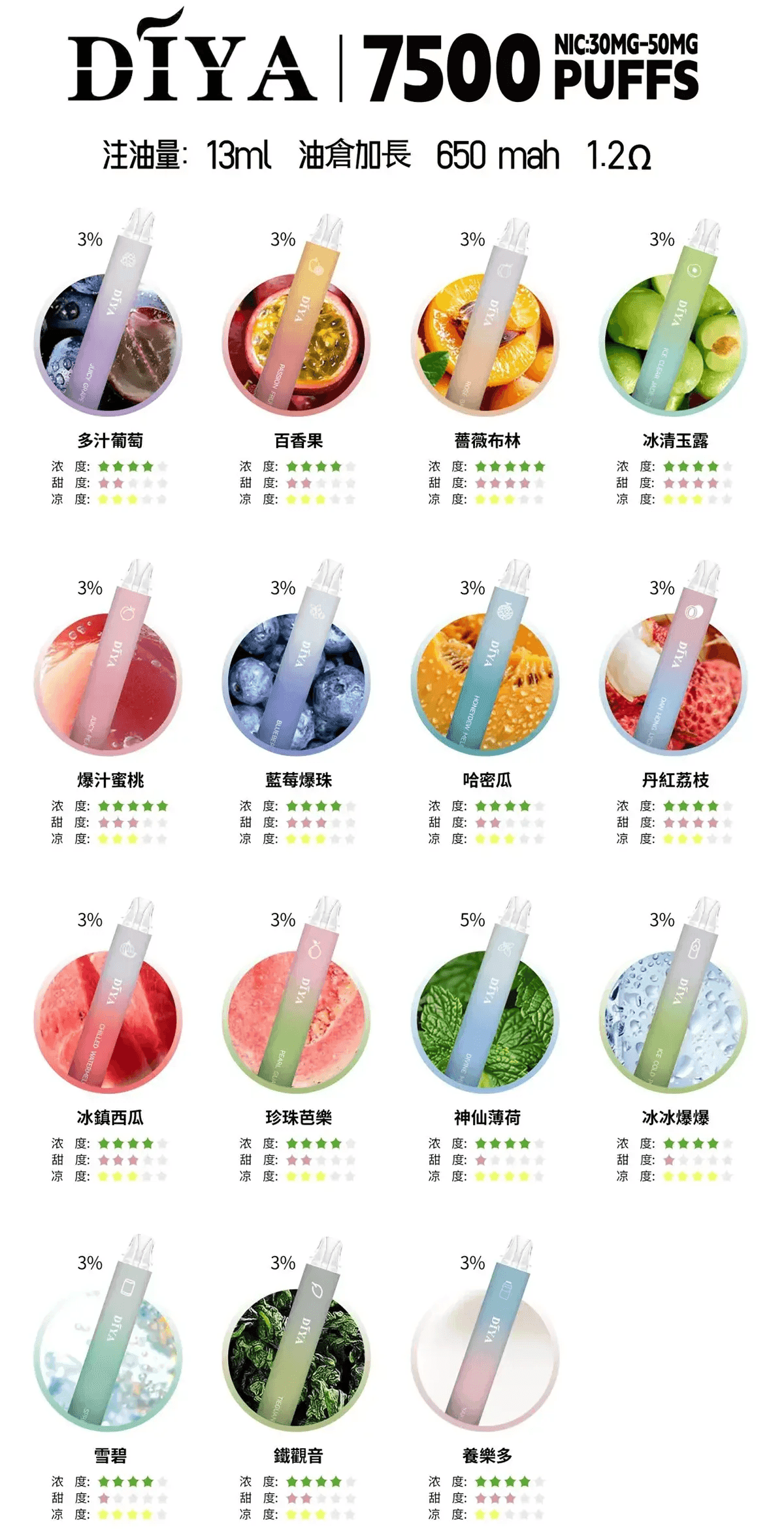 DIYA叮啞電子煙一次性拋棄式7500 Puffs【20種口味】 - Image 2